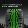 Ikon (Nokian Tyres) Character Snow 2 175/65 R14 86R (XL) цена