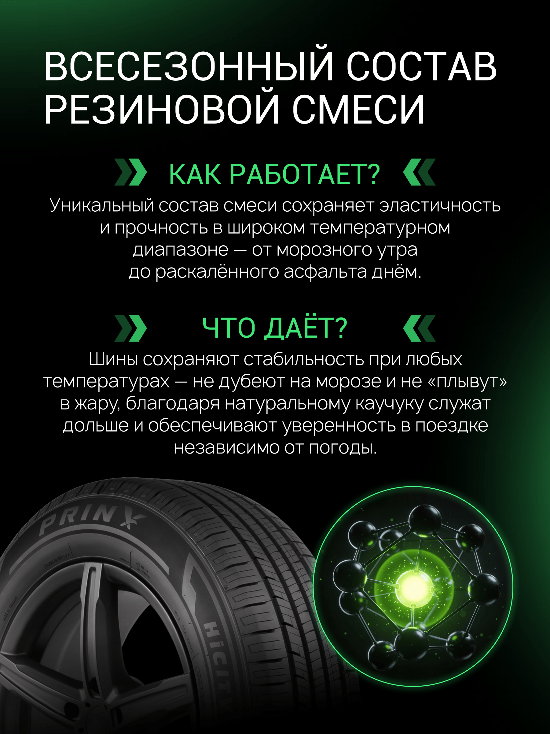 Prinx HH2 HiCity 195/55 R16 87V заказать